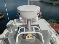 Meeskonnaalusega müügiks