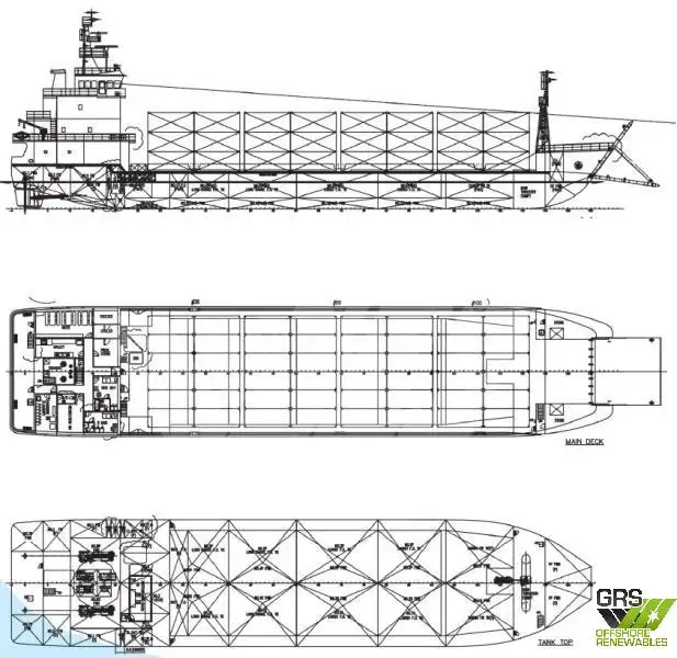 Maandamisalus, tank müügiks