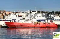 Wind farm service vessel müügiks