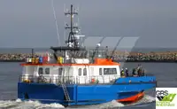 Tuuleparkide teeninduslaev müügiks