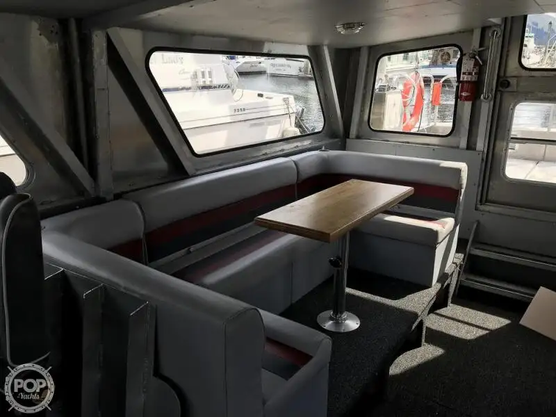 Meeskonnaalusega müügiks