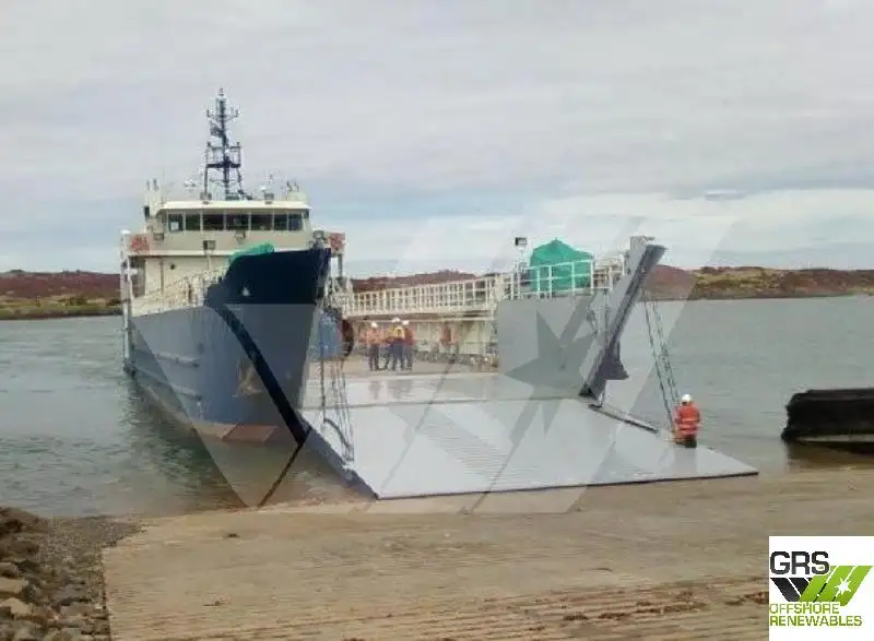 Maandamisalus, tank müügiks