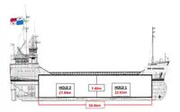 Puistekaubaveoalus müügiks