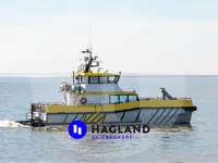Meeskonnaalusega müügiks