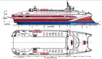 Ro-Ro ship müügiks