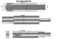 Puistekaubaveoalus müügiks