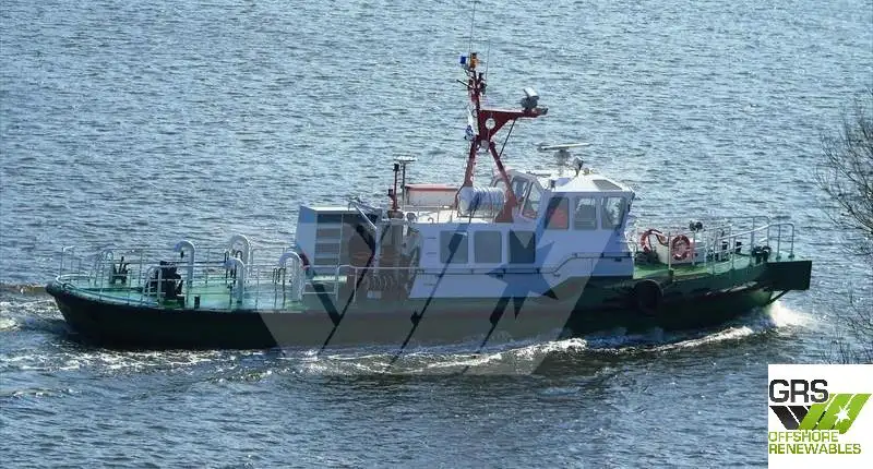 Meeskonnaalusega müügiks