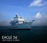 Sukeldumise tugi müügiks