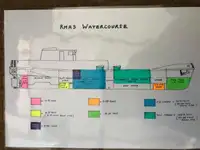 Nafta-/keemialaev müügiks