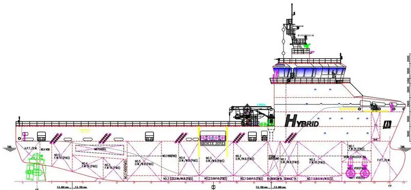 Platvormiga varustamise anum (PSV) müügiks