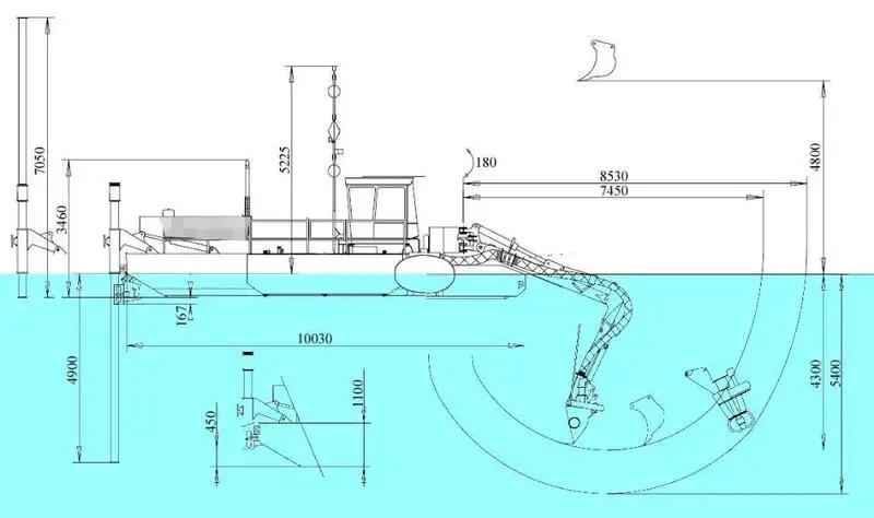 Süvendaja müügiks