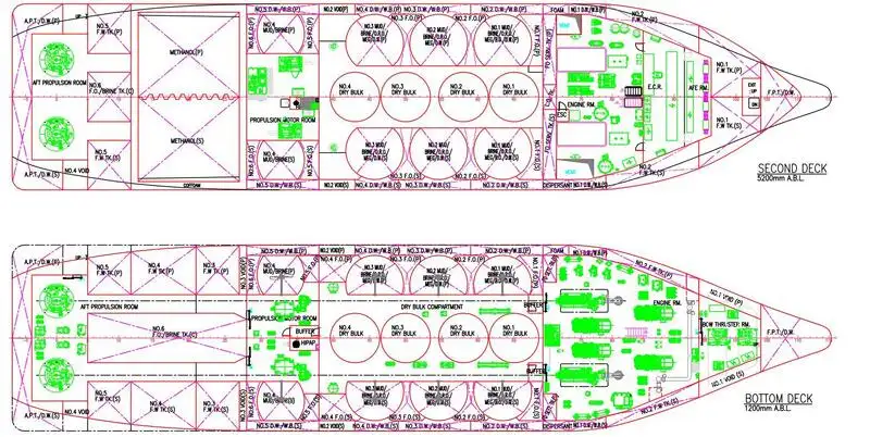 Platvormiga varustamise anum (PSV) müügiks