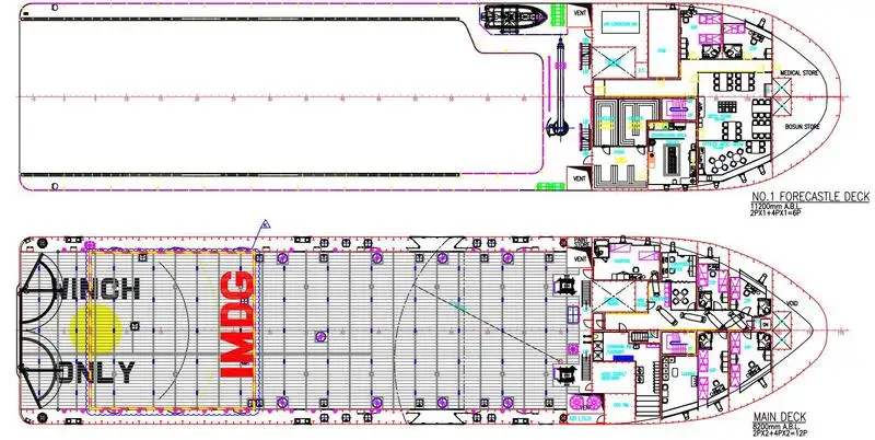 Platvormiga varustamise anum (PSV) müügiks