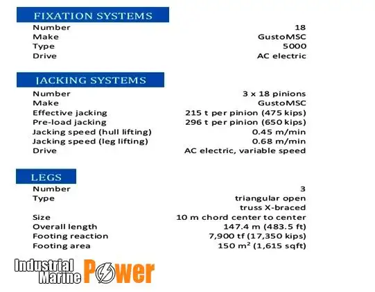 tungrauaga puurimisseade müügiks