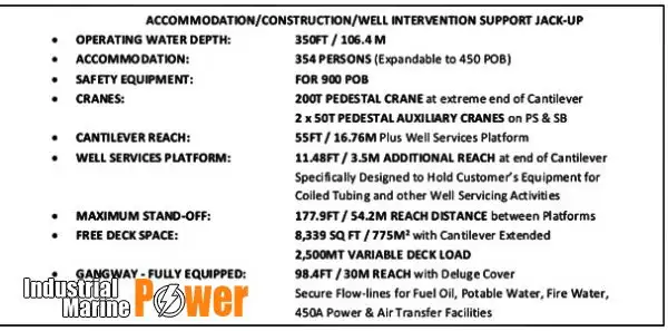 tungrauaga puurimisseade müügiks