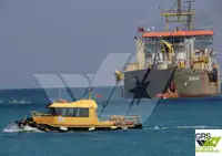 Uuringulaev müügiks