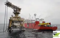 Sukeldumise tugi müügiks